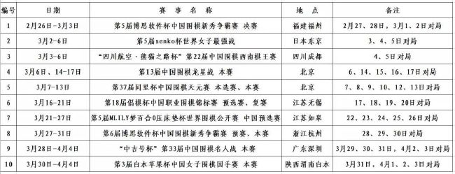 这一次，不仅仅是十二年一次的祭祖大典，还是叶家祖坟迁至叶陵山后的第一次祭祖大典，更重要的是，他的长孙叶枫，也就是叶辰大伯叶长空的儿子，在清明过后，即将与北欧皇室一位年轻的公主订婚。